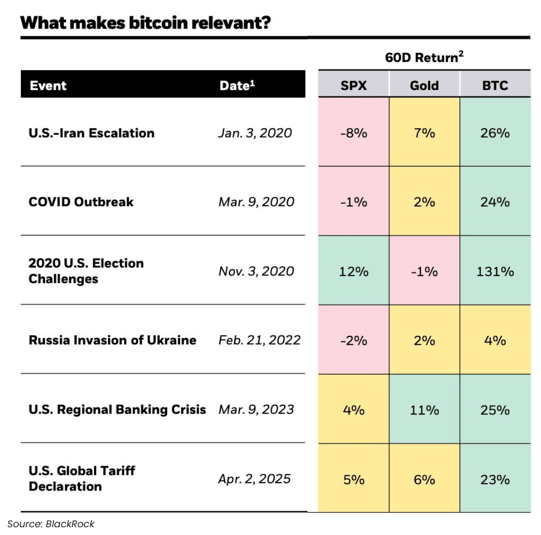 BlackRock Screenshot 2026-04-06
