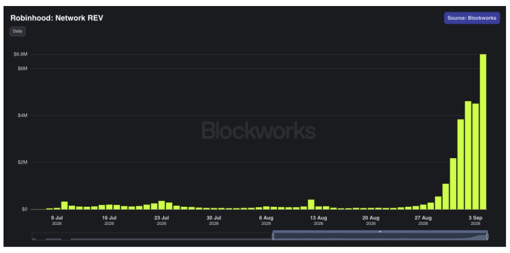 BlockWorks Screenshot 2026-09-08 104309