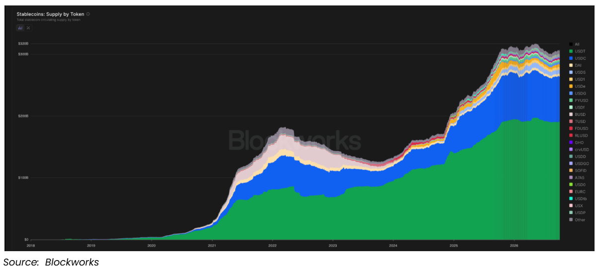 BlockWorks Screenshot 2026-10-05 120753