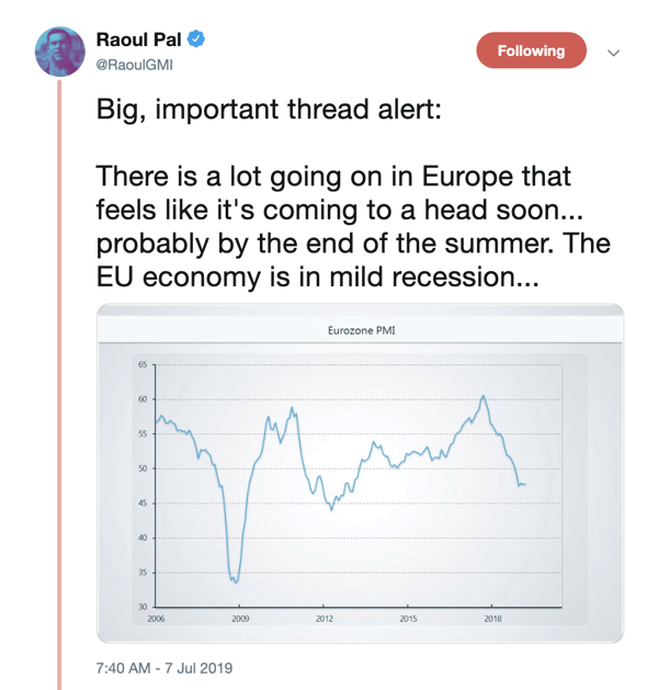 Fear Trade - Crypto Derivatives