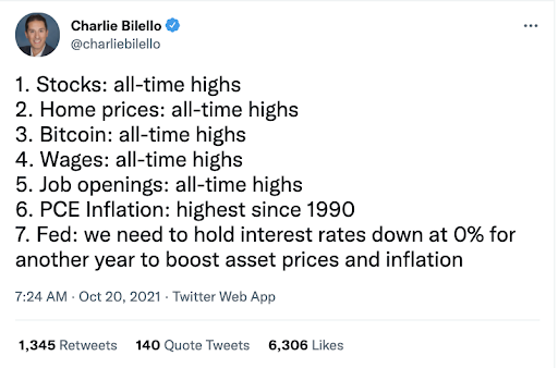 tweet about all time highs and interest rates
