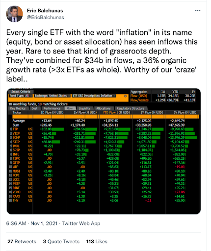 crypto efficiently priced due to inflation