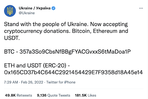 bitcoin and ukraine tweet