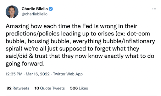 charlie bilello fed tweet