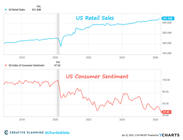Creative Planning 2026-04-27 101242