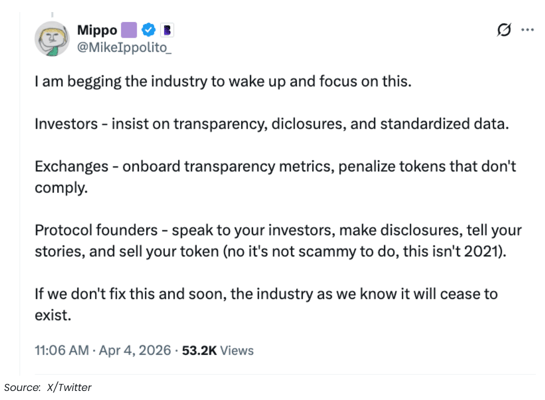 Mike Ippollito X Screenshot 2026-04-06