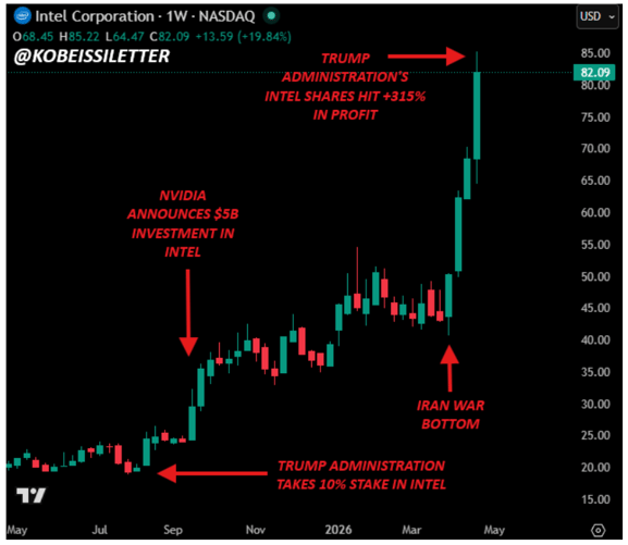 NASDAQ 2026-05-04 110309