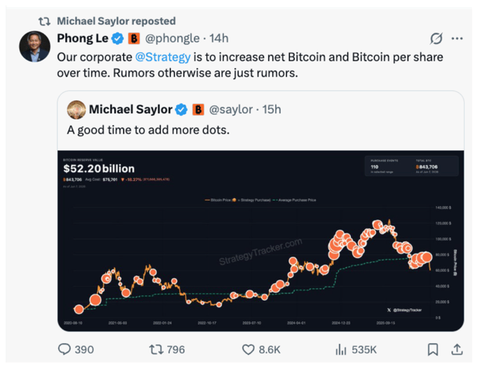 Saylore Tweet Screenshot 2026-06-08 113642