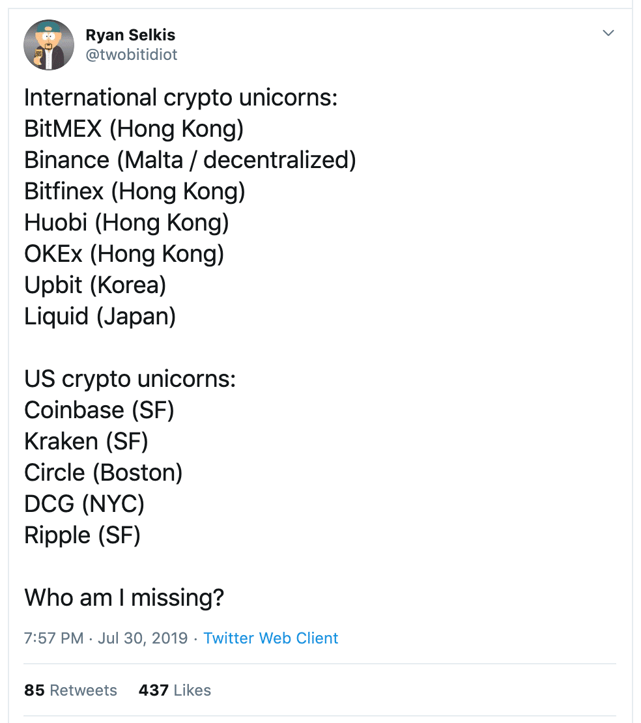  Digital Assets International & US Crypto Unicorns