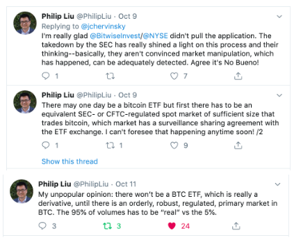 Crypto Market Uncertainty Tweets 