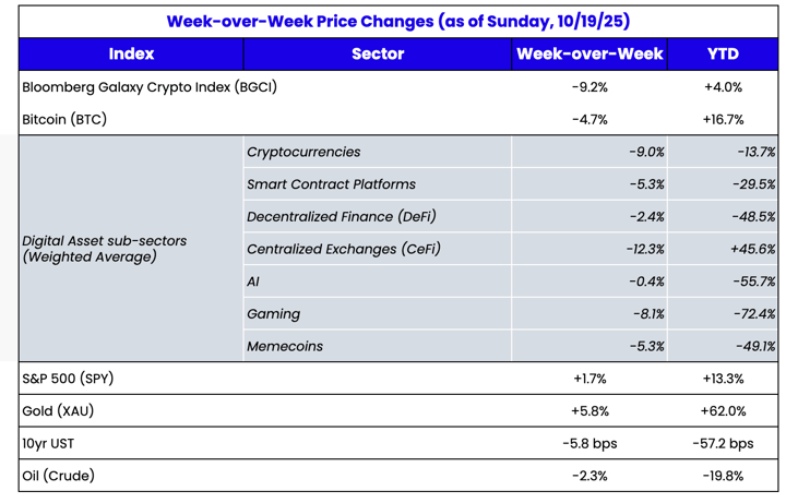 Screenshot 2025-10-21 at 11.37.48 AM