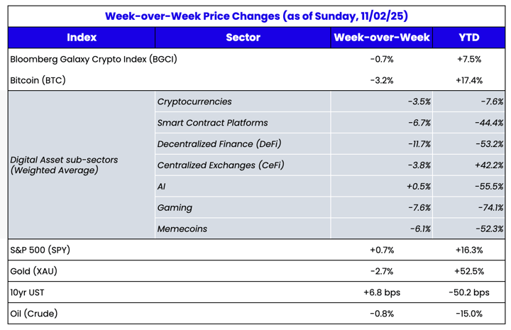 Screenshot 2025-11-03 at 9.30.03 AM