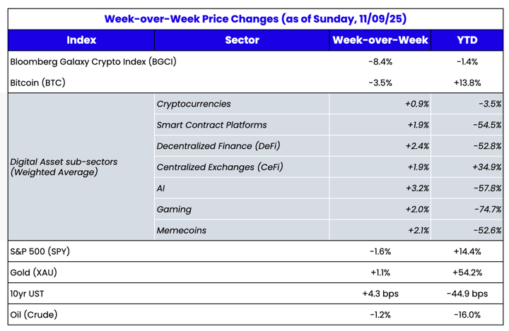 Screenshot 2025-11-10 at 12.38.59 PM