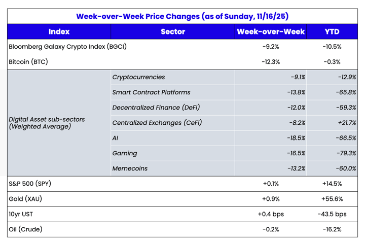 Screenshot 2025-11-17 at 10.13.18 AM