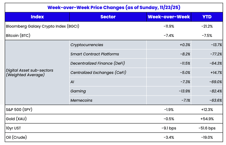 Screenshot 2025-11-24 at 9.50.33 AM