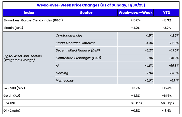 Screenshot 2025-12-01 at 8.39.38 AM