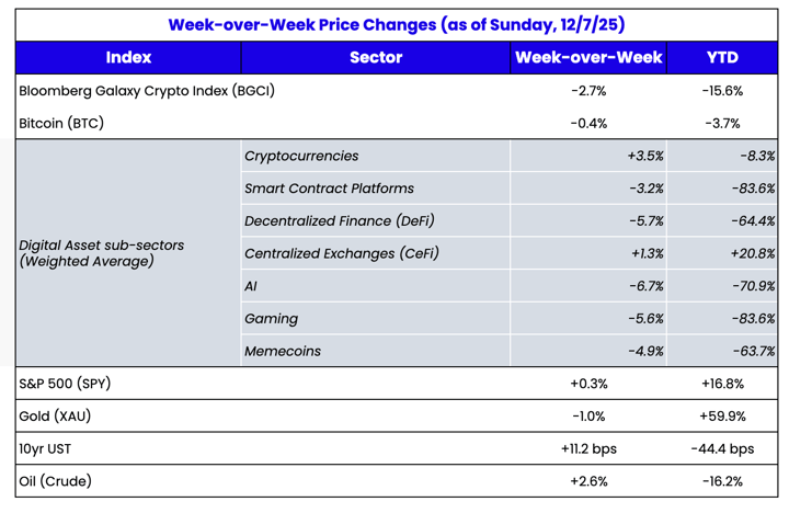 Screenshot 2025-12-08 at 9.17.25 AM
