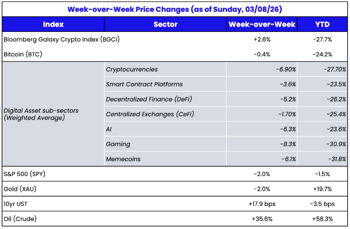 WOW 2026-03-09 085508