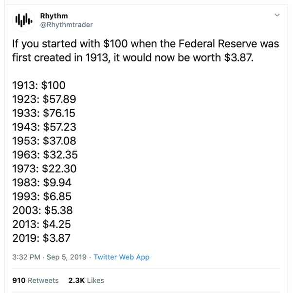 How $100 Kept Decreasing With Federal Reserve