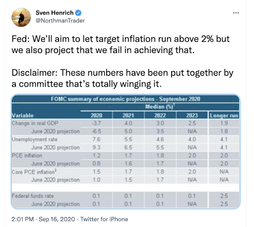 inflation and crypto