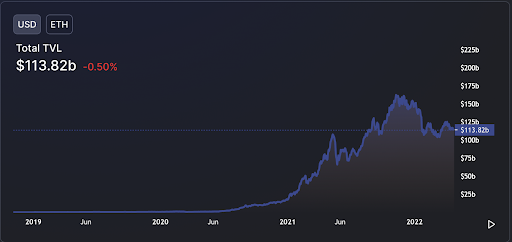 eth share graphic