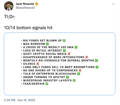  Fallout caused by FTX 